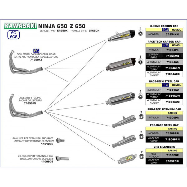 DB Killer / Réducteur de bruit pour silencieux Pro-Race Arrow Compétition
