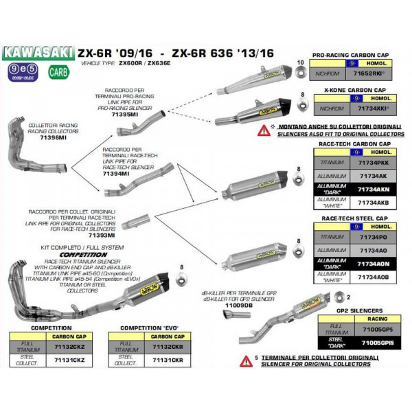 Ligne complète et au détail Arrow Compétition Kawasaki ZX6R 636 13-16 - Silencieux GP2 - Steel Dark - 71005GPI