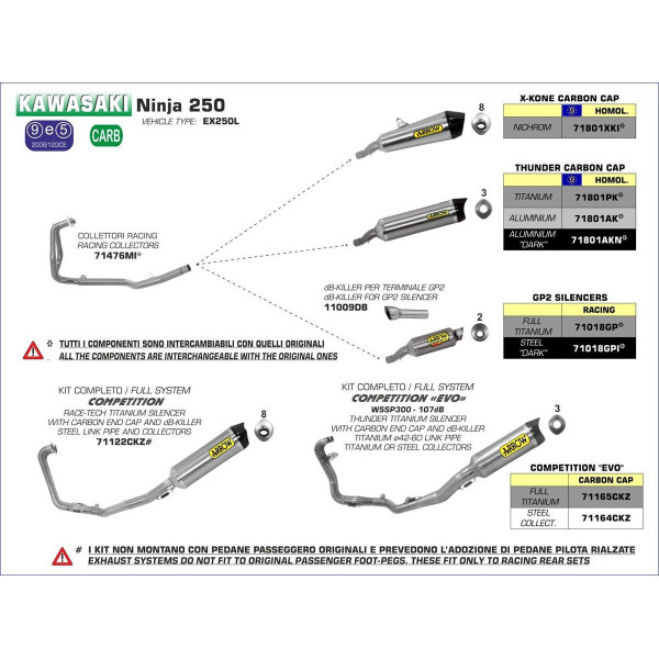 Ligne complète et au détail Arrow Compétition Kawasaki NINJA 250R et 300R 13-16 - Silencieux GP2 - Steel Dark - Non homolo