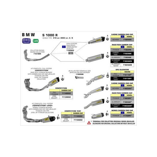 Ligne complète Arrow Compétition BMW S1000 R 14-16 - Ligne complète compétition evo Works Inox - Embout Carbone et DB-Killer
