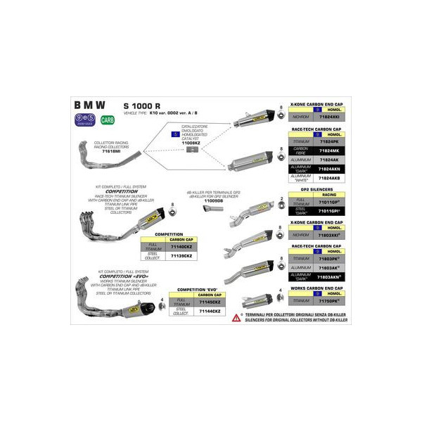 Ligne complète Arrow Compétition BMW S1000 R 14-16 - Ligne complète compétition evo Works Inox - Embout Carbone et DB-Killer