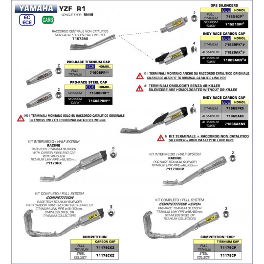 Ligne complète Arrow Compétition Yamaha R1 17-19 ligne complète COMPETITION avec DB Killer et embout carbone 71178CKZ