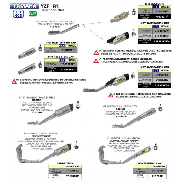 Ligne complète Arrow Compétition Yamaha R1 17-19 ligne complète COMPETITION FULL TITANIUM avec DB Killer et embout carbone 71