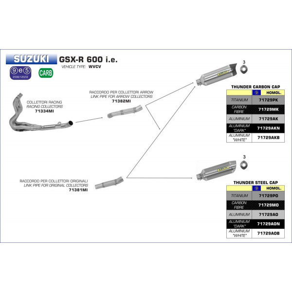 Ligne au détail Arrow Compétition Suzuki GSXR 600-750 08-10 - Collecteur Racing - Non homologué - 71334MI