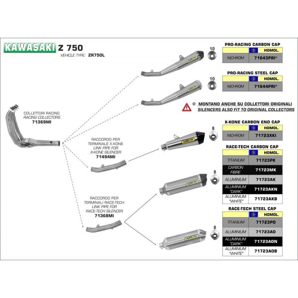 Ligne au détail Arrow Compétition Kawasaki Z 750 07-14 - Raccord pour silencieux Race-Tech - 71368MI
