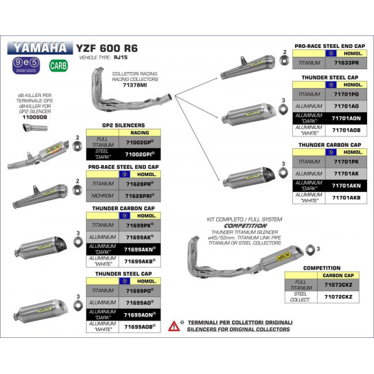 Ligne au détail Arrow Compétition Yamaha R6 08-11 - Collecteur Racing - Non homologué - 71378MI