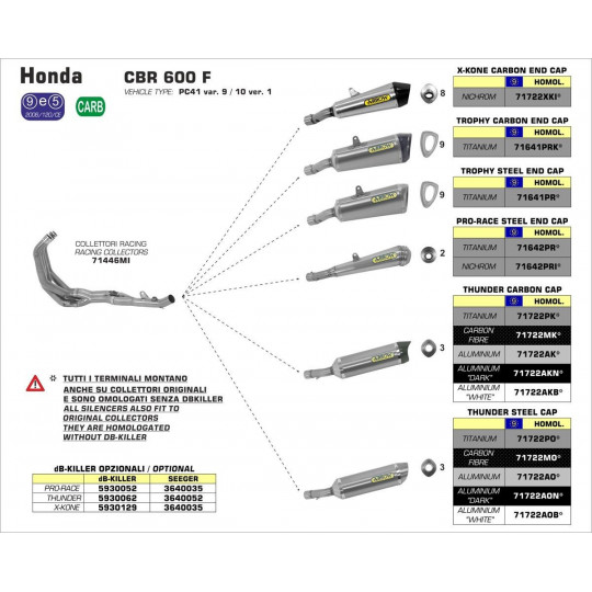 Ligne au détail Arrow Compétition Honda CBR 600 F 11-13 - Collecteur Racing - Non homologué - 71446MI