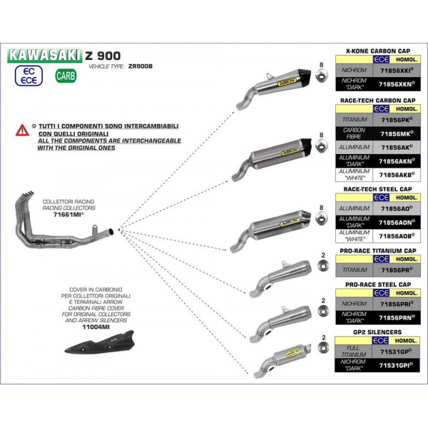 Ligne au détail Arrow Compétition Kawasaki Z 900 17-19 Silencieux GP2 Chromé noir - 71531GPI