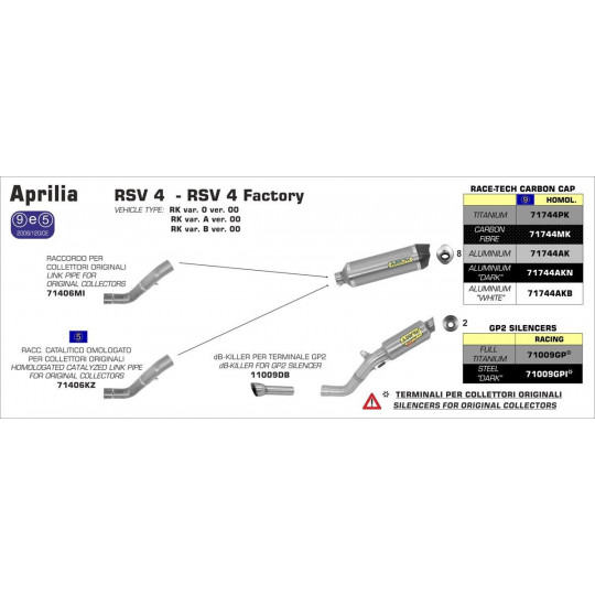 Echappement au détail Arrow Compétition Aprilia RSV4 RR-RF 17-18 - Raccord de collecteur Inox - 71674MI