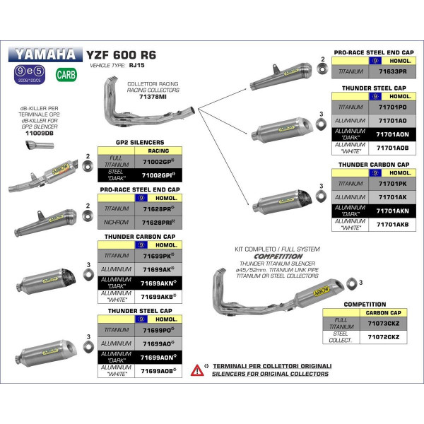 Ligne au détail Arrow Compétition Yamaha R6 08-11 - Silencieux Thunder Alu - Embout Carbone - 71701AK