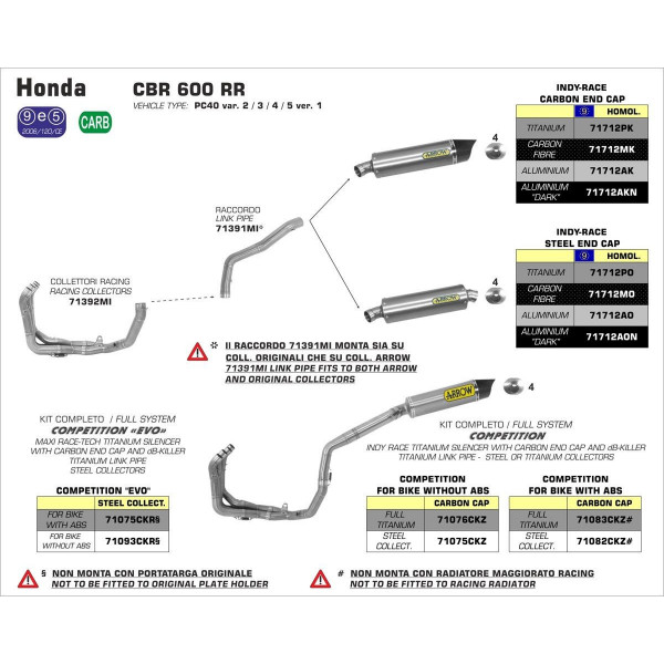 Ligne au détail Arrow Compétition Honda CBR 600 09-12 - Silencieux Indy-Race Carbone - Embout Carbone - 71712MK