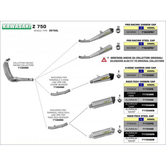 Ligne au détail Arrow Compétition Kawasaki Z 750 07-14 - Silencieux Race-Tech Alu - Embout Carbone - 71723AK
