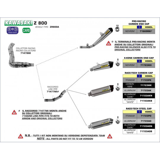 Ligne au détail Arrow Compétition Kawasaki Z 800 13-16 - Silencieux Race-Tech Titane - Embout Carbone - 71723PK