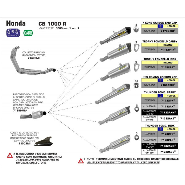 Ligne au détail Arrow Compétition Honda CB 1000 R 08-16 - Silencieux Thunder Alu - Embout Inox - 71732AO