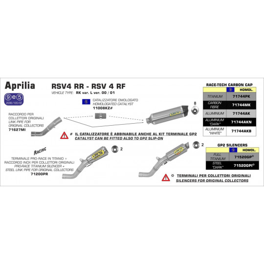 Echappement au détail Arrow Compétition Aprilia RSV4 RR-RF 15-18 - Silencieux Race Tech Titane - Embout Carbone - 71744PK