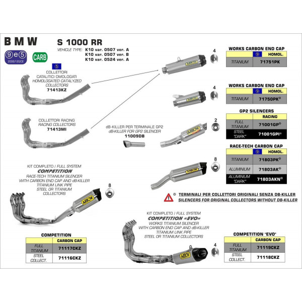 Ligne au détail Arrow Compétition BMW S1000 RR 09-14 - Silencieux Court Works Titane - Embout Carbone - 71750PK