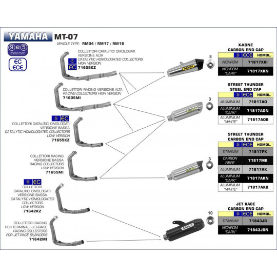 Ligne au détail Arrow Compétition Yamaha MT07 14-18 - Silencieux Street Thunder Alu Noir - Embout Inox - 71817AON