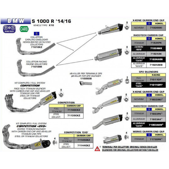 Ligne au détail Arrow Compétition BMW S1000 R 14-16 - Silencieux X-Kone Chromé - Embout Carbone - 71824XKI