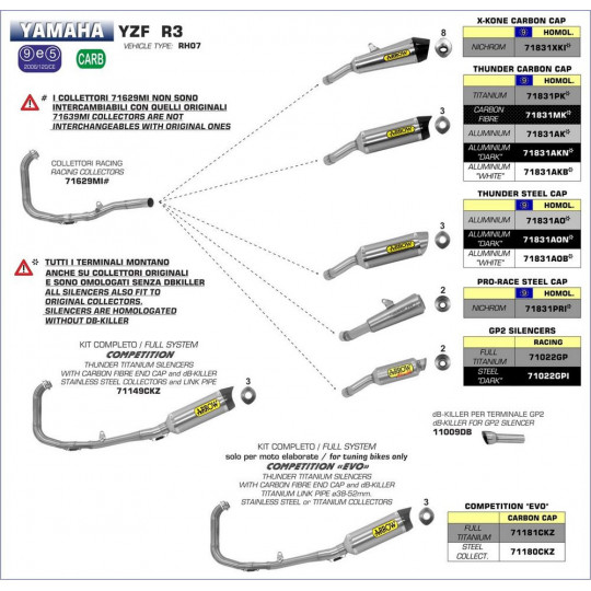 Echappement au détail Arrow Compétition Yamaha R3 15-18 - Silencieux Pro-Race Chromé - Embout Inox - 71831PRI