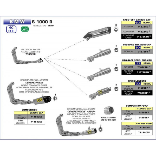 Ligne au détail Arrow Compétition BMW S1000 R 17-18 - Silencieux Race-Tech Alu - Embout Carbone - 71872AK