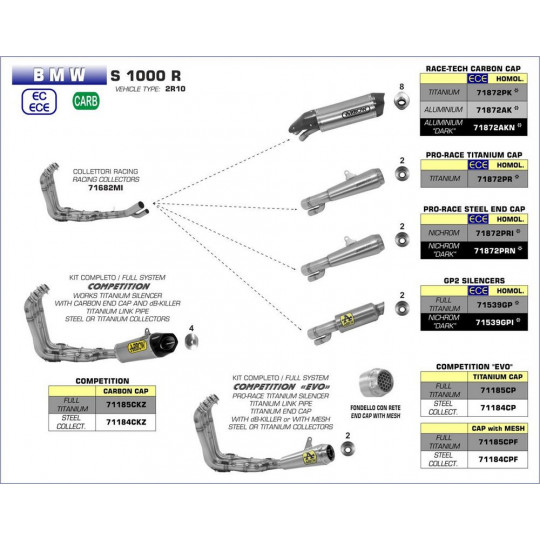 Ligne au détail Arrow Compétition BMW S1000 R 17-18 - Silencieux Pro-Race Titane - Embout Inox - 71872PRI
