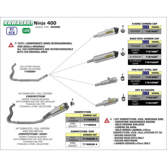 Ligne complète et au détail Arrow Compétition Kawasaki NINJA 400 18-19 Silencieux X-Kone Chromé - Embout Carbone - 71874XKI