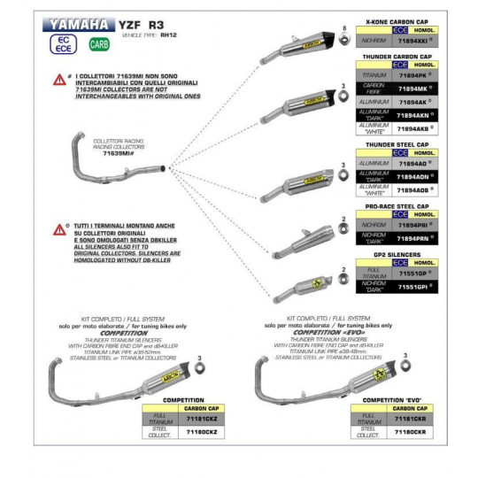 Ligne complète et au détail Arrow Yamaha R3 19-20 Silencieux Pro-Race Nichrom Noir Embout inox - 71894PRN