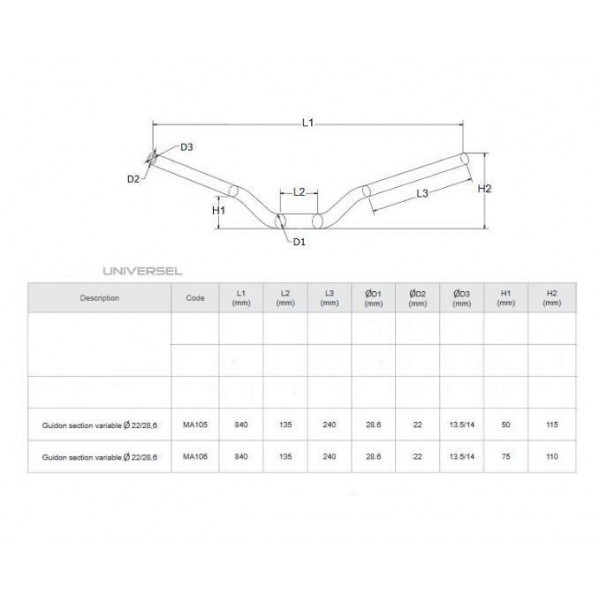 Guidon aluminium CNC Kawasaki Z 900 - Guidon section variable ø 22 / 28,6 - hauteur 115 mm