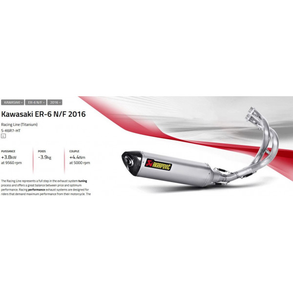 Ligne complète Akrapovic pour Kawasaki ER6 / Ninja 650 12-16 