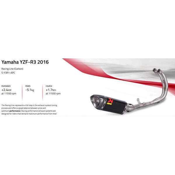 Ligne complète Racing et Evolution Akrapovic Yamaha R3 15-18 Racing line Carbone