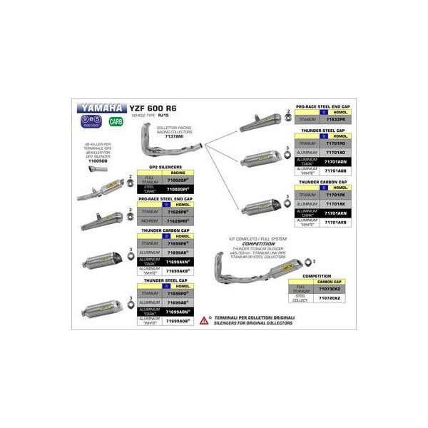 Silencieux Thunder Arrow Compétition Yamaha R6 08-11 - Alu Noir - Embout Carbone - pour Collecteur d'origine - 71699AK&N