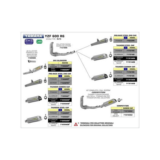 Silencieux Thunder Arrow Compétition Yamaha R6 12-16 - Alu Noir - Embout Carbone - pour Collecteur d'origine - 71699AK&N