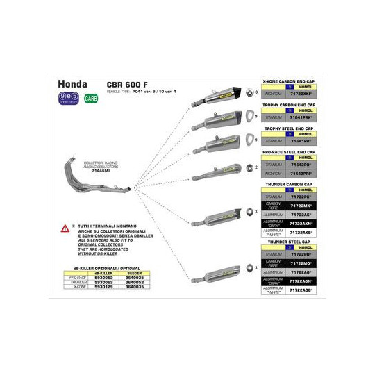 Ligne au détail Arrow Compétition Honda CBR 600 F 11-13 - Silencieux Thunder Alu Noir - Embout Carbone - 71722AK&N