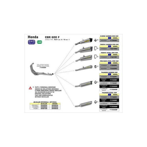 Ligne au détail Arrow Compétition Honda CBR 600 F 11-13 - Silencieux Thunder Alu Noir - Embout Carbone - 71722AK&N