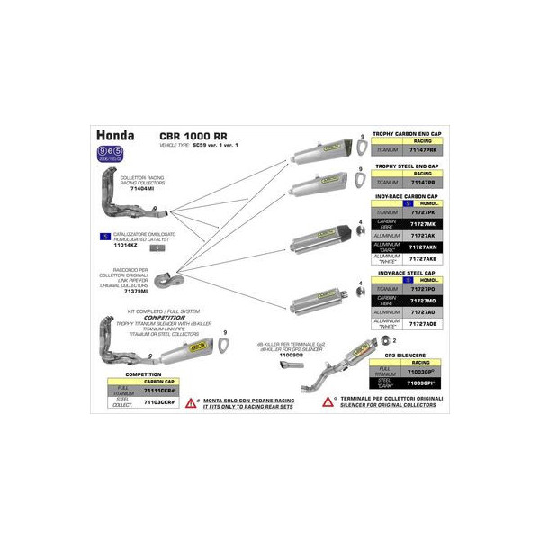 Ligne au détail Arrow Compétition Honda CBR 1000 RR 08-13 - Silencieux Indy-Race Alu Noir - Embout Carbone - 71727AK&N