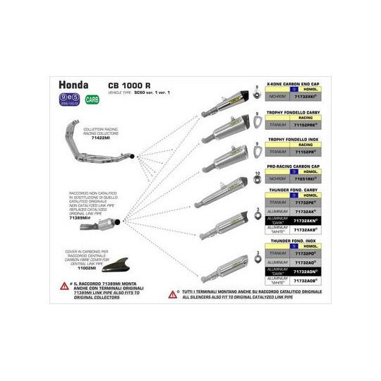 Ligne au détail Arrow Compétition Honda CB 1000 R 08-16 - Silencieux Thunder Alu Noir - Embout Carbone - 71732AK&N
