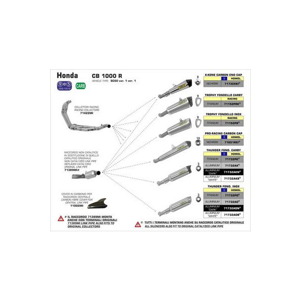 Ligne au détail Arrow Compétition Honda CB 1000 R 08-16 - Silencieux Thunder Alu Noir - Embout Carbone - 71732AK&N