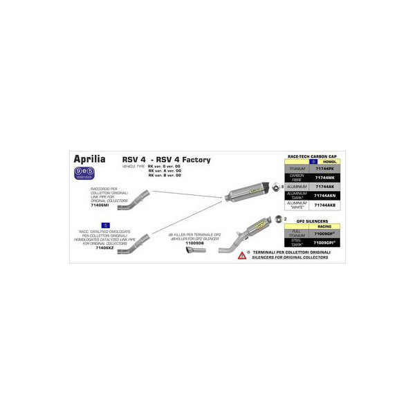 Echappement au détail Arrow Compétition Aprilia RSV4 09-15 - Silencieux Race Tech Alu Noir - Embout Carbone - 71744AK&N