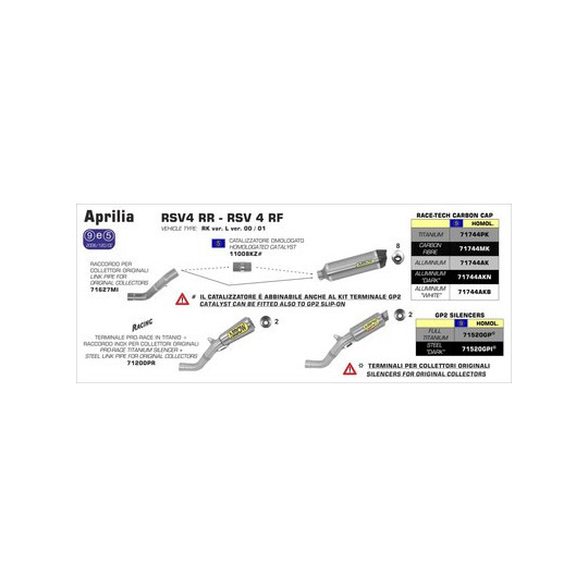 Echappement au détail Arrow Compétition Aprilia RSV4 RR-RF 15-18 - Silencieux Race Tech Alu Noir - Embout Carbone - 71744AK&N