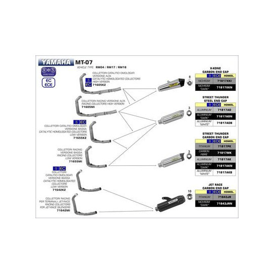 Ligne au détail Arrow Compétition Yamaha MT07 14-18 - Silencieux X-Kone Chromé Noir - Embout Carbone - 71817XK&N