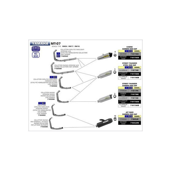 Ligne au détail Arrow Compétition Yamaha MT07 14-18 - Silencieux X-Kone Chromé Noir - Embout Carbone - 71817XK&N
