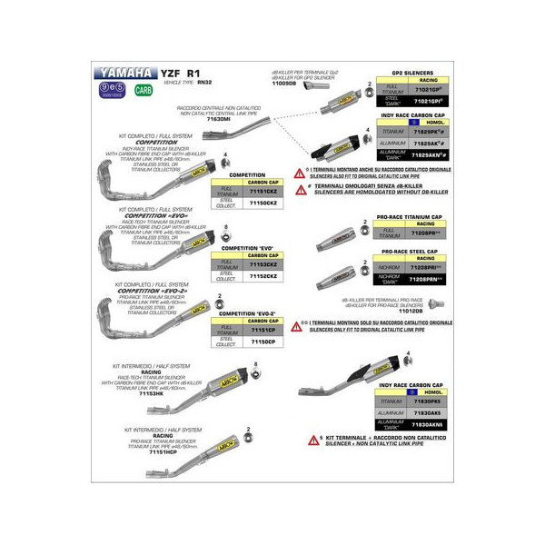 Echappement au Détail Arrow Yamaha R1 15-16 Silencieux Indy Race Alu noir - Embout Carbone - 71829AK&N