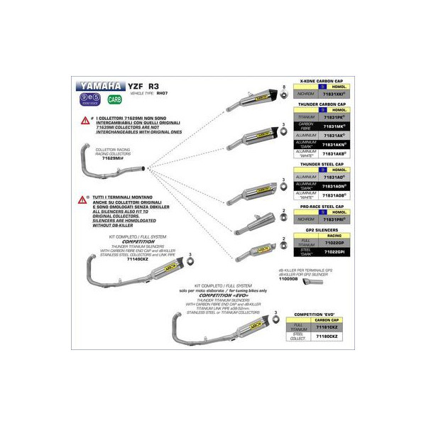 Echappement au détail Arrow Compétition Yamaha R3 15-18 - Silencieux Thunder Alu Noir - Embout Carbone - 71831AK&N