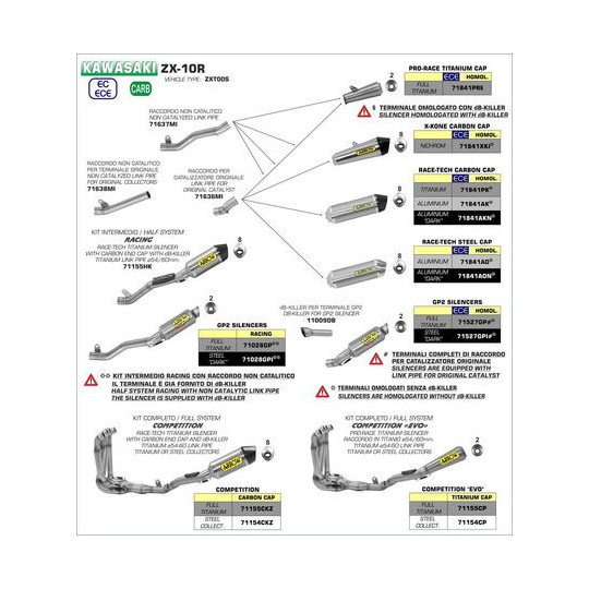 Ligne complète et au détail Arrow Compétition Kawasaki ZX10R 16-18 - Silencieux Race-Tech Alu Noir - Embout Carbone - 71841AK