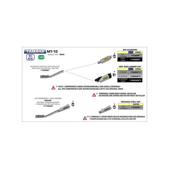 Silencieux Arrow Compétition Yamaha MT10 16-18 - Slencieux Indy-Race Alu Noir - Embout Carbone - 71852AK&N
