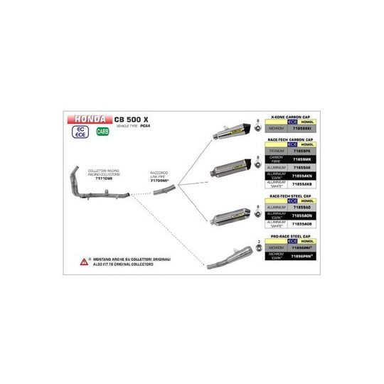 Ligne au détail Arrow Compétition CB 500 X 19-20 - Silencieux Race-Tech Aluminium Dark approuvé avec embout en carbone
