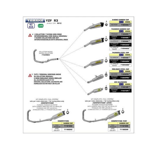 Ligne complète et au détail Arrow Yamaha R3 19-20 Silencieux Thunder Alu noir Embout carbone - 71894AK&N